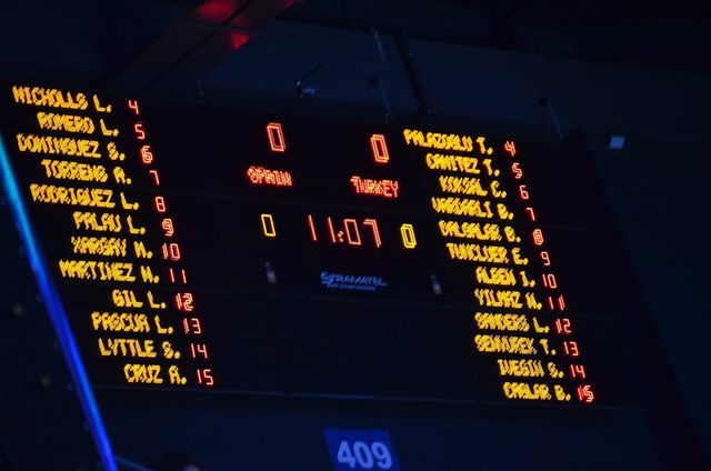 Scoreboard of Ülker Sports Arena at the 2014 FIBA World Championship for Women match Spain vs Turkey